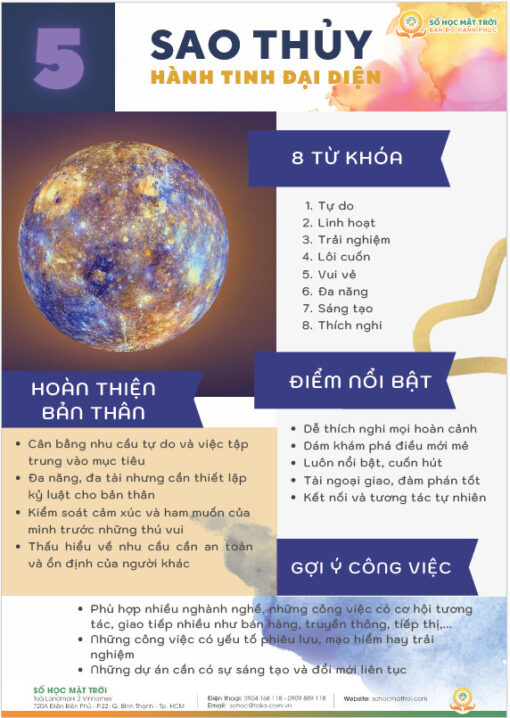 Sách “Năng lượng các con số – Số Học Mặt Trời” Khổ A4 - Hình ảnh 4