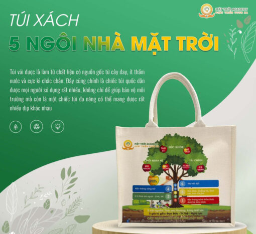 Túi xách vải – 5 Ngôi Nhà Mặt Trời (Màu Trắng) - Hình ảnh 4