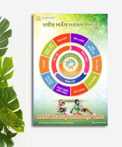 Tranh Bánh Xe Hạnh Phúc Mặt Trời, kích thước 40x60cm