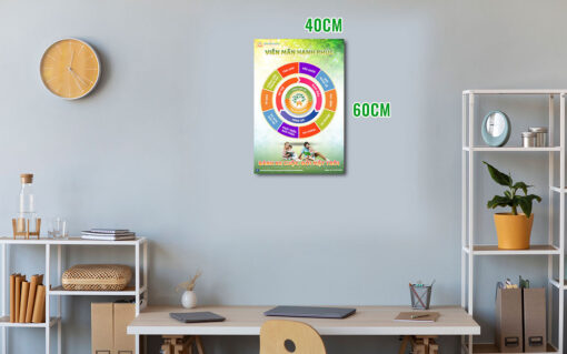 Tranh Bánh Xe Hạnh Phúc Mặt Trời, kích thước 40x60cm - Hình ảnh 2
