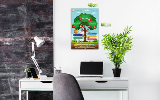 Tranh Cây 5 Ngôi Nhà Hạnh Phúc Bền Vững Mặt Trời, kích thước 40x60cm - Hình ảnh 2
